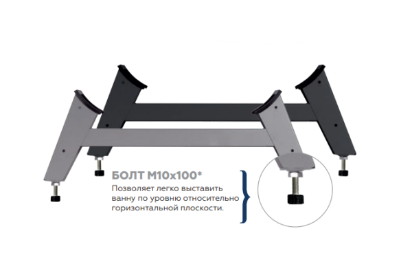 Ножки для ванной